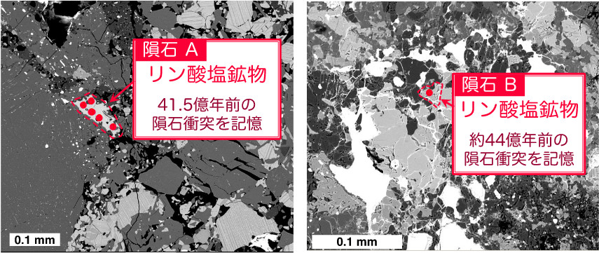 40億年前より古い大量隕石衝突の痕跡を発見　－小惑星の岩石の年代測定から検証－