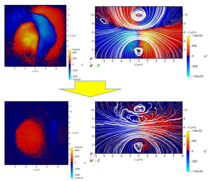 相対論的磁気リコネクションの地上実験に成功　ブラックホール周囲からのX線放射のメカニズム候補を実験室で検証