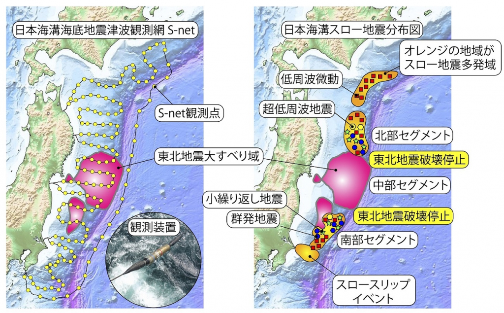 日本海溝の詳細なスロー地震分布図を作成　―スロー地震多発域が東北地震の破壊を止めた―