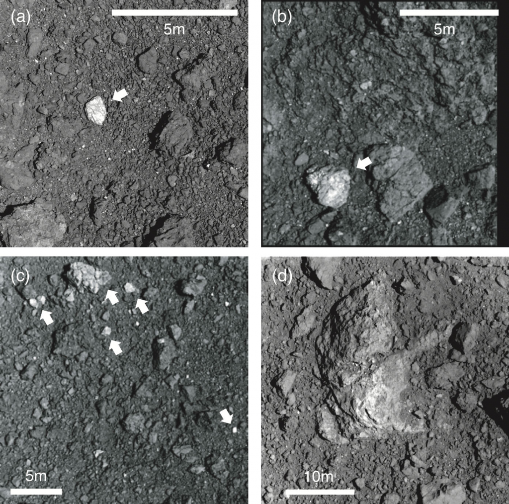 リュウグウ表面に発見された明るい岩塊から明らかになったS型小惑星との衝突