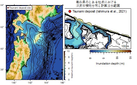 （図３）波源推定の一例，津波堆積物分布を満たすように断層パラメータを求める